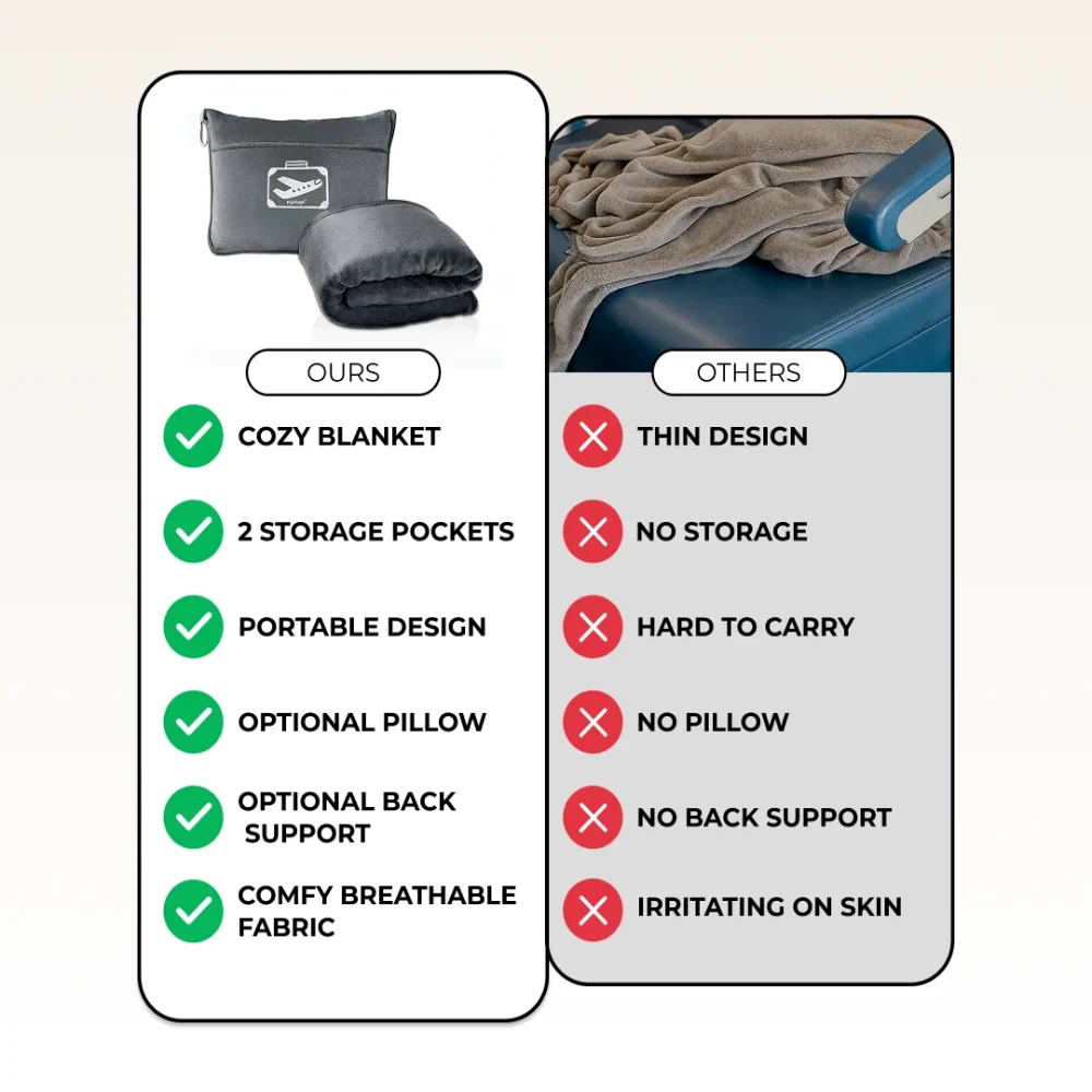 FlyHugz® Blanket & Comfort Bag (Retail)