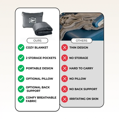 FlyHugz® Blanket & Comfort Bag (Retail)