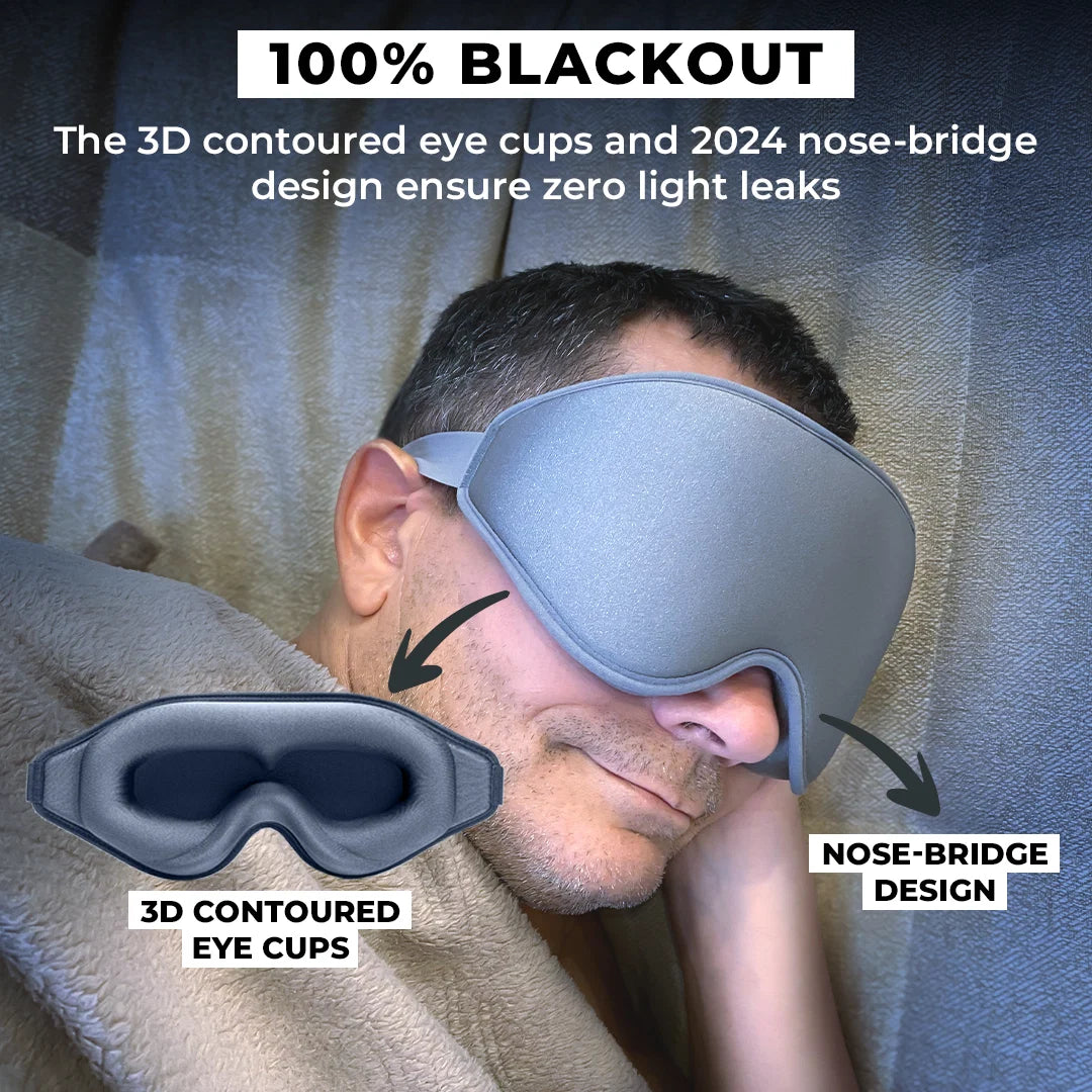 FlyHugz® Premium Sleep Mask (Retail)